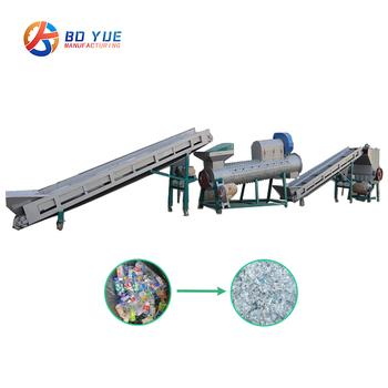 Recycling & Washing Production Line