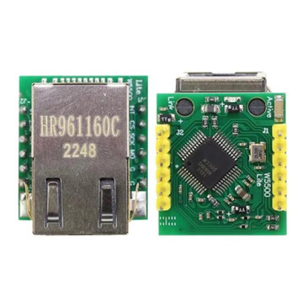 Network & Interface