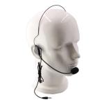 Mannequin Head