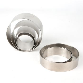 Pie Tools