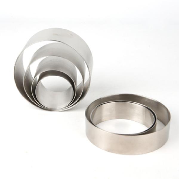 Pie Tools