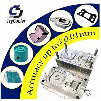 PPS