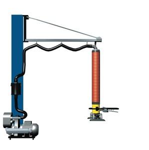 Vacuum Lifter
