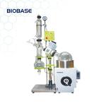 Gasification Device