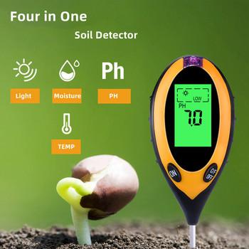 Indoor Detector & Tester