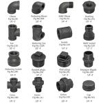 Pipeline Assembly