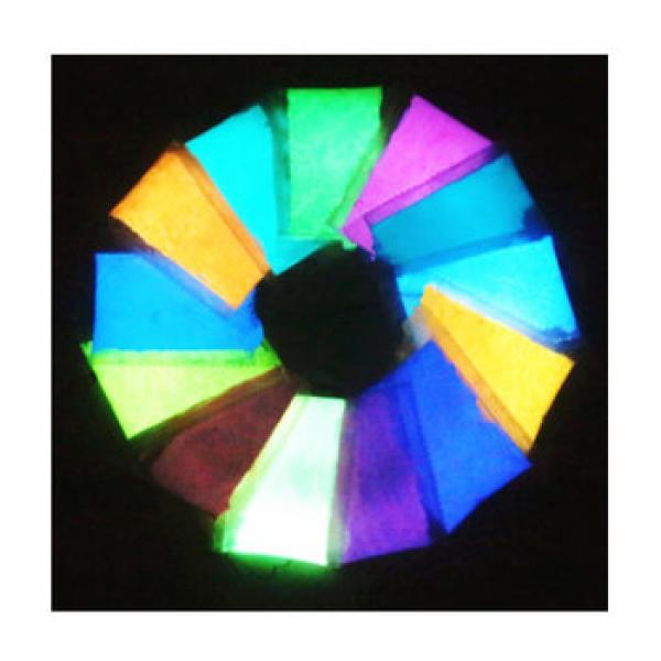 Titanium Powder