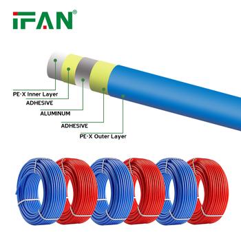 Heat Pipe, Heat Sink
