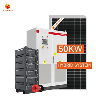 Solar Thermal Energy
