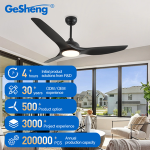 Smart Fan