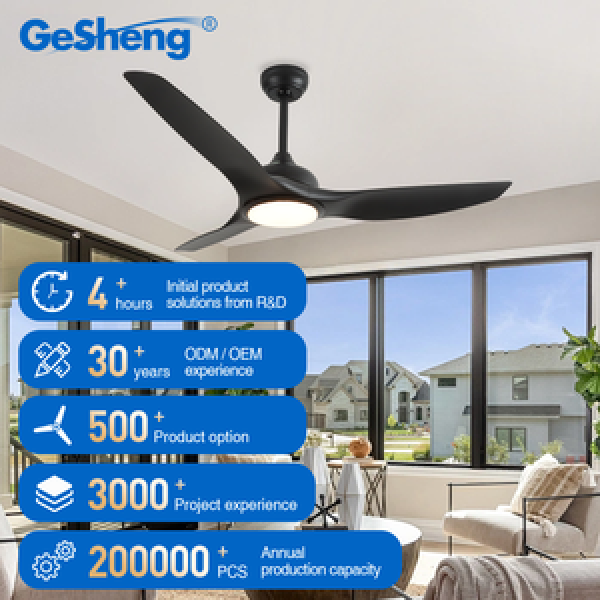 Smart Fan