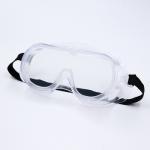 Eye Protection Gear