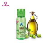 Hair Repair