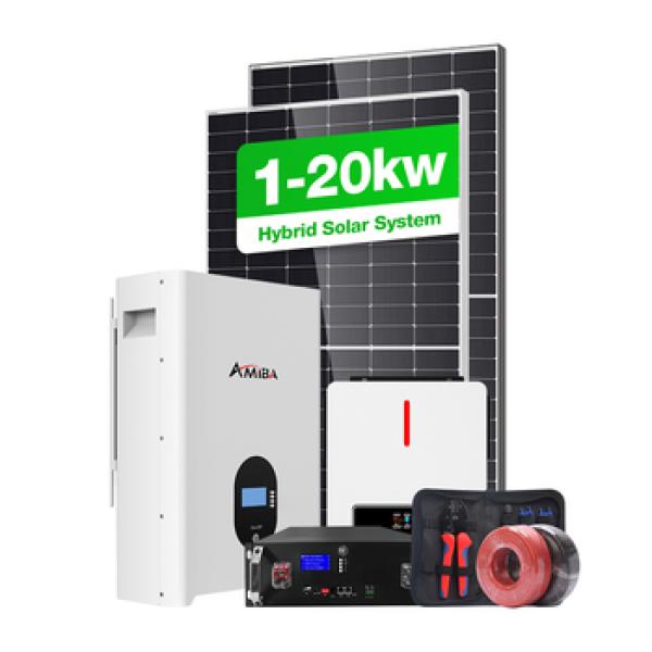 Solar Thermal Energy