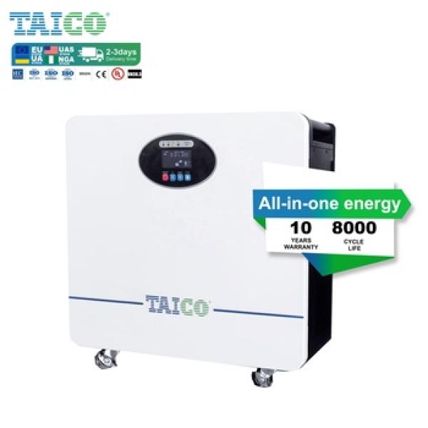 Energy Storage Converter