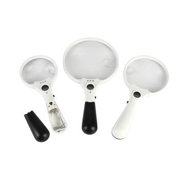 Cold Light Magnifier