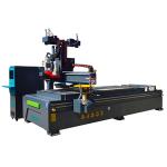 Woodworking Production Line