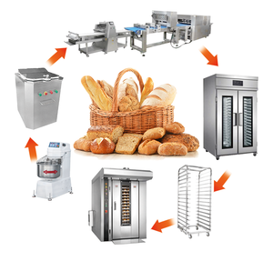 Bread Making Machine