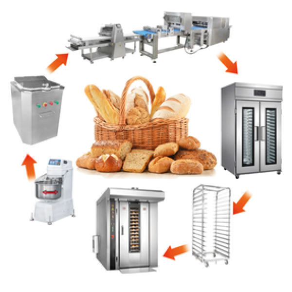 Bread Making Machine