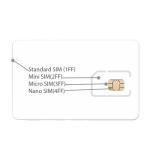 SIM Card