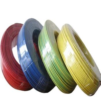 Copper Wire