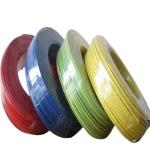 Copper Wire