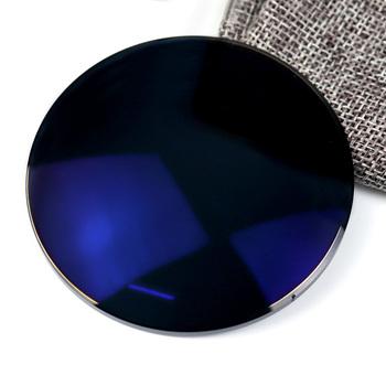 Eyeglass Lenses