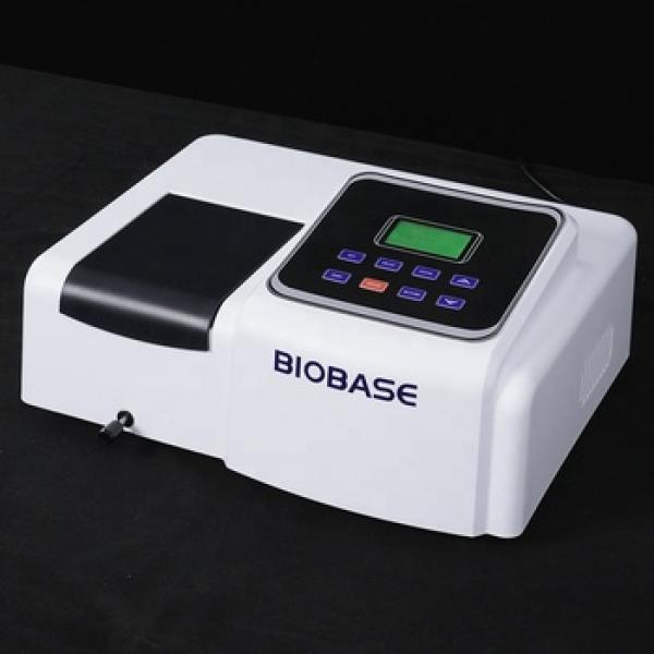UV Radiometer