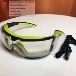 Eye Protection Gear