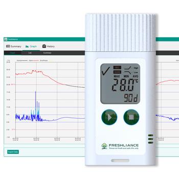 Environmental Data Logger