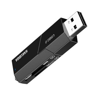 Card Reader
