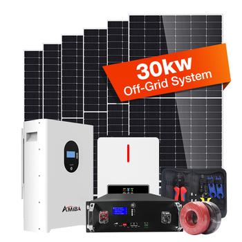 BIPV Building Integrated Photovoltaic