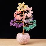 Other Crafts
