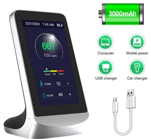 Carbon Analyzer