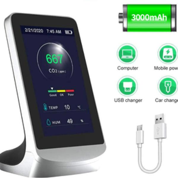 Carbon Analyzer
