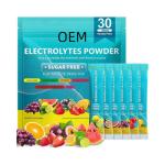 Other Energy Related Products
