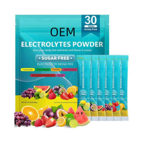 Other Energy Related Products