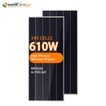 Solar Production Line