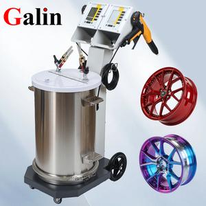 Coating Machinery