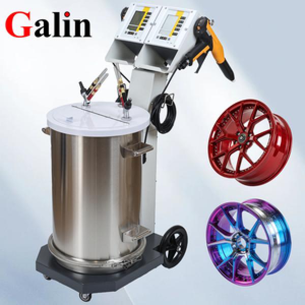 Coating Machinery