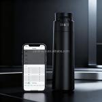 Smart Drinkware