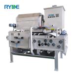 Filter Press Equipment