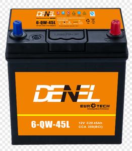 Car Battery