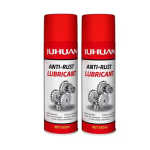 Rust Inhibitor Chemicals