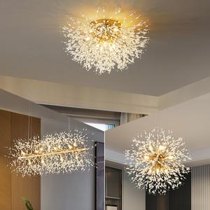 Other Indoor Lighting Fixtures