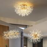 Other Indoor Lighting Fixtures