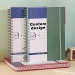 Memo & Blackboard