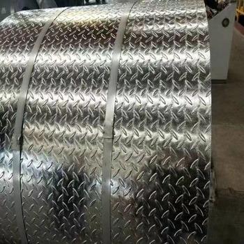 Galvanized Pattern Coil