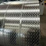 Galvanized Pattern Coil