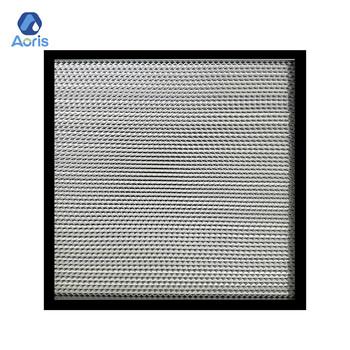 Other Air Purifiers